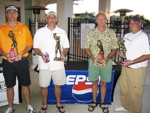 Eastern Shore Golf Magazine Trophy Holders
